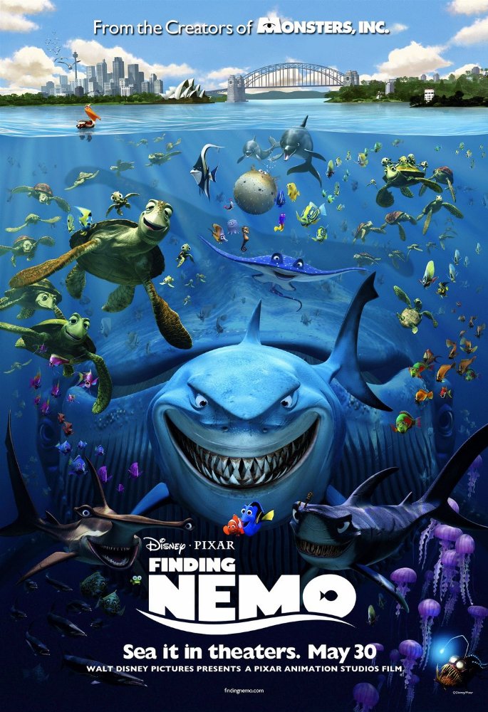 مشاهدة فيلم Finding Nemo 2003 اون لاين